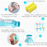 Baby Nail Trimmer Pro™ – Safe & Silent