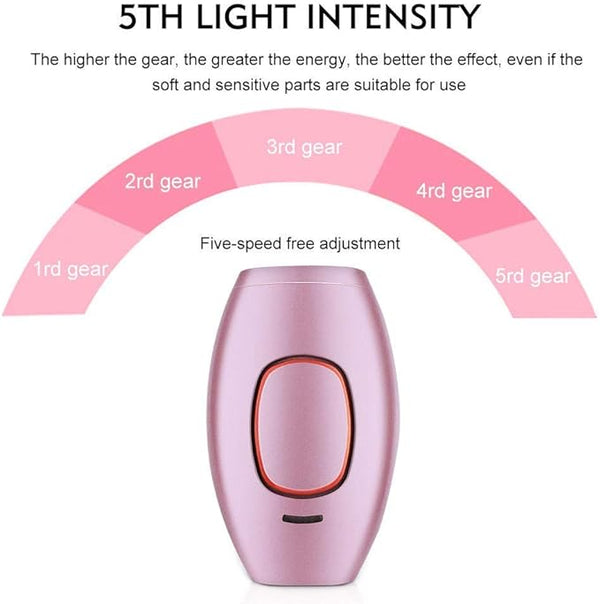 IPL Laser Hair Removal Device