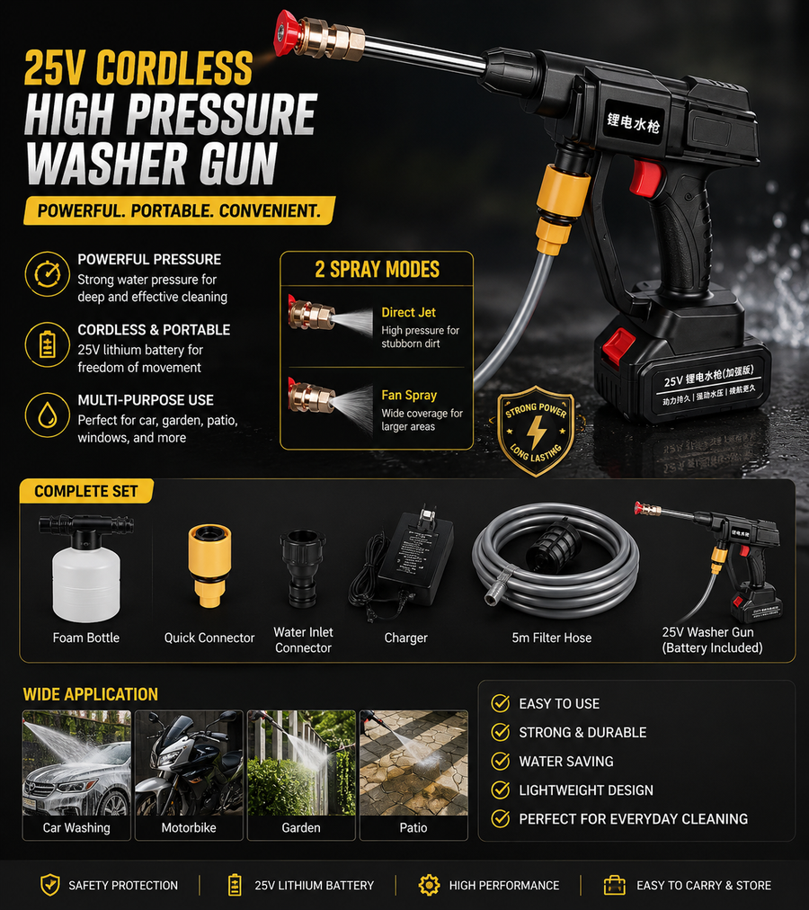 Cordless Car Pressure Washer