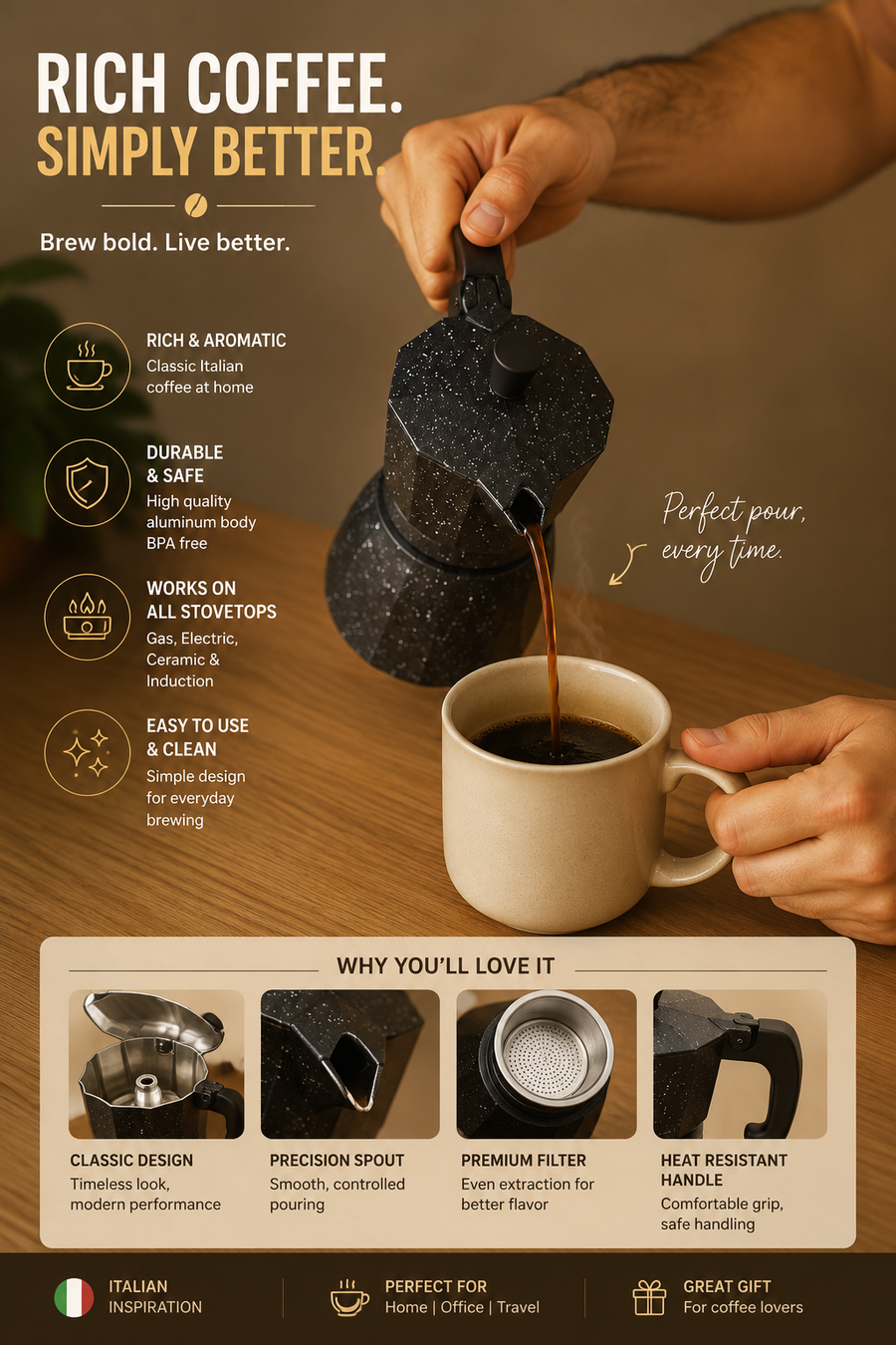 Electric Espresso Coffee Machine