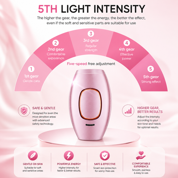Mini IPL Hair Removal Device